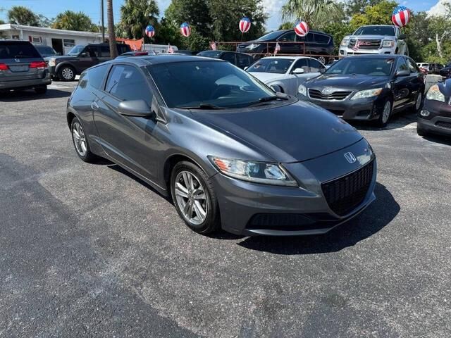 Honda CR-Z