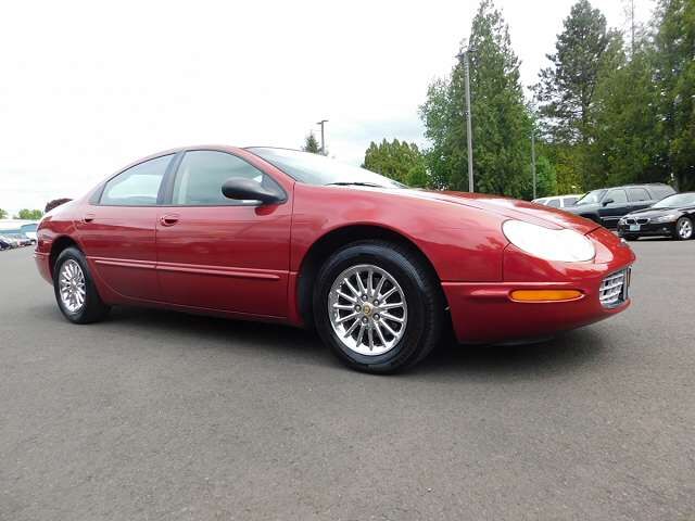 Chrysler Concorde
