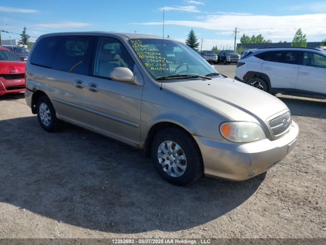 Kia Sedona