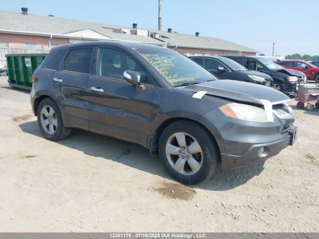 Acura RDX