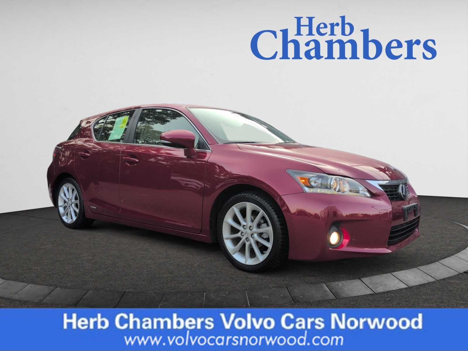 Lexus CT
