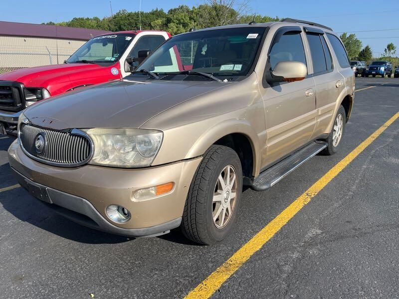 Buick Rainier