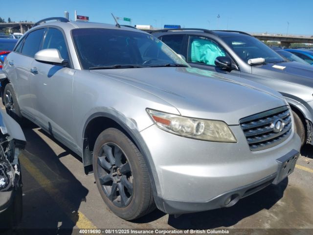 Infiniti FX35