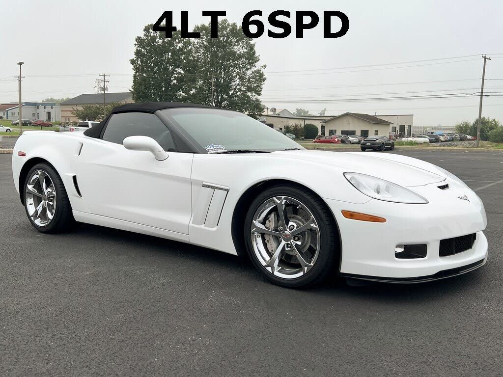 Chevrolet Corvette