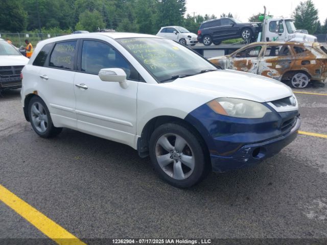 Acura RDX