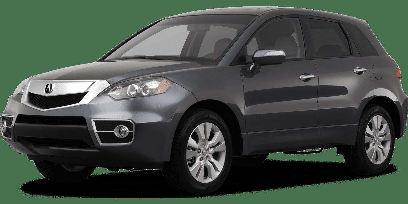 Acura RDX