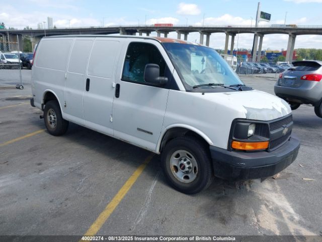 GMC Savana