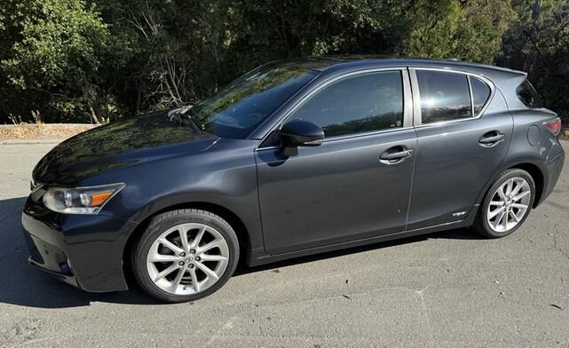 Lexus CT