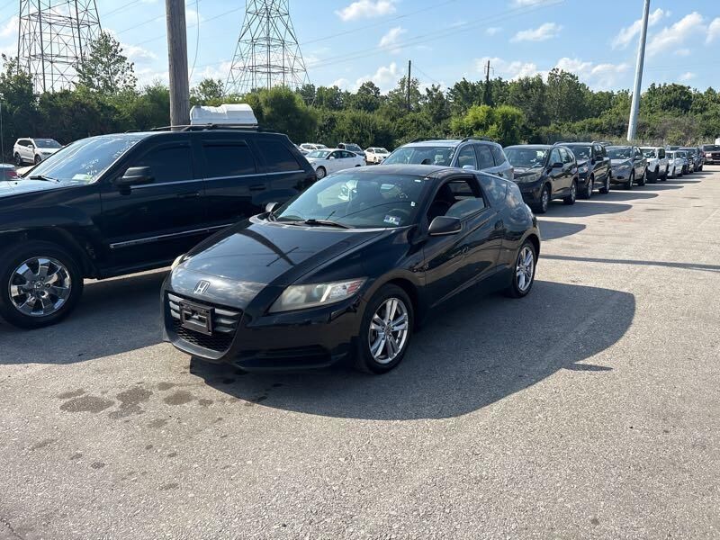 Honda CR-Z