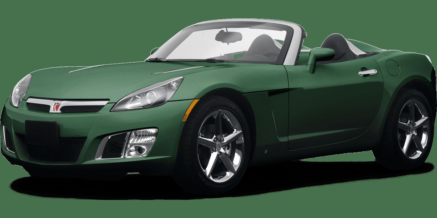 Saturn Sky