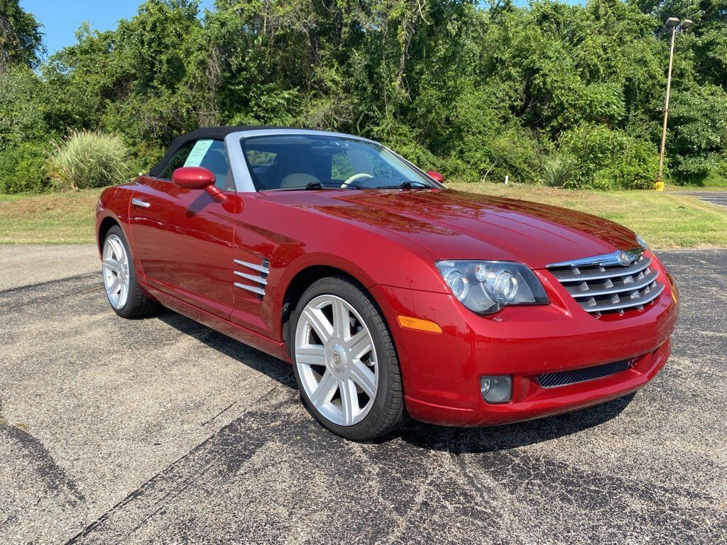 Chrysler Crossfire