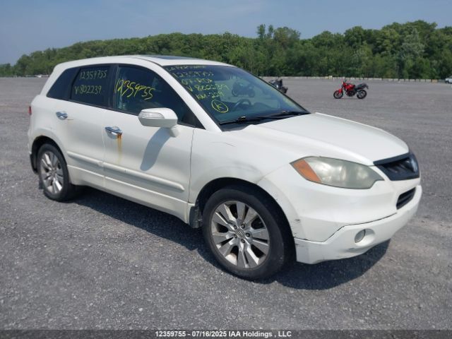Acura RDX