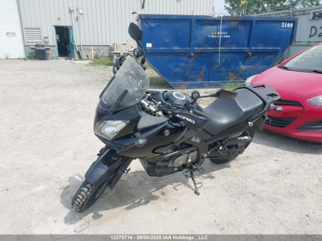 Suzuki DL650A