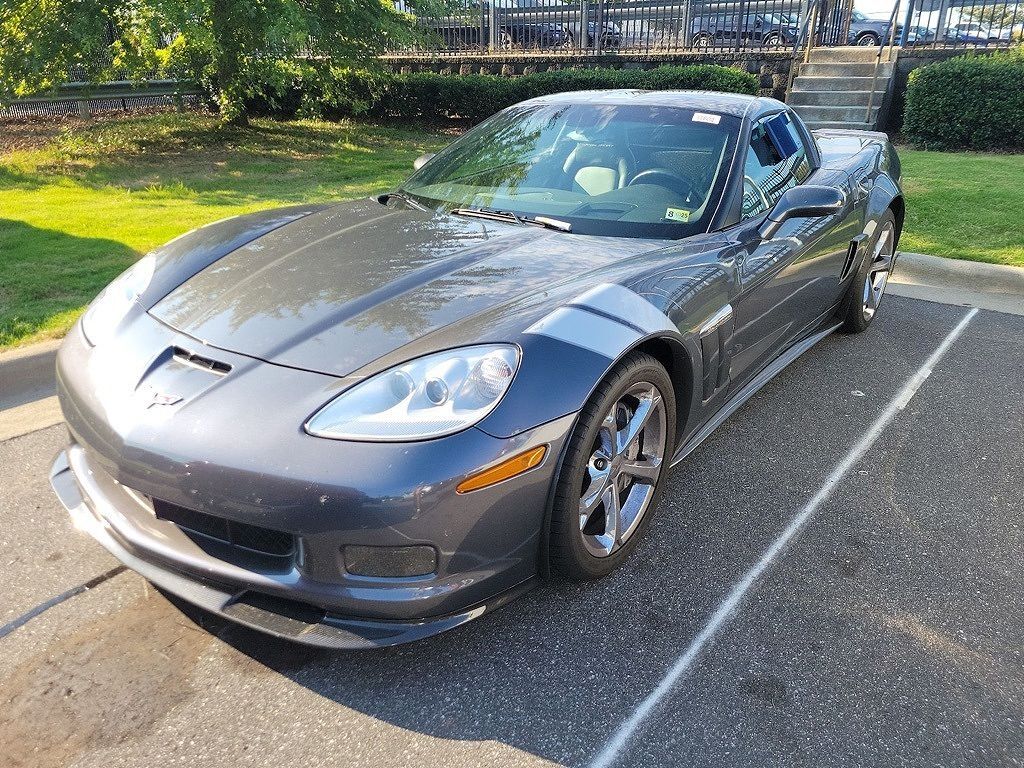 Chevrolet Corvette