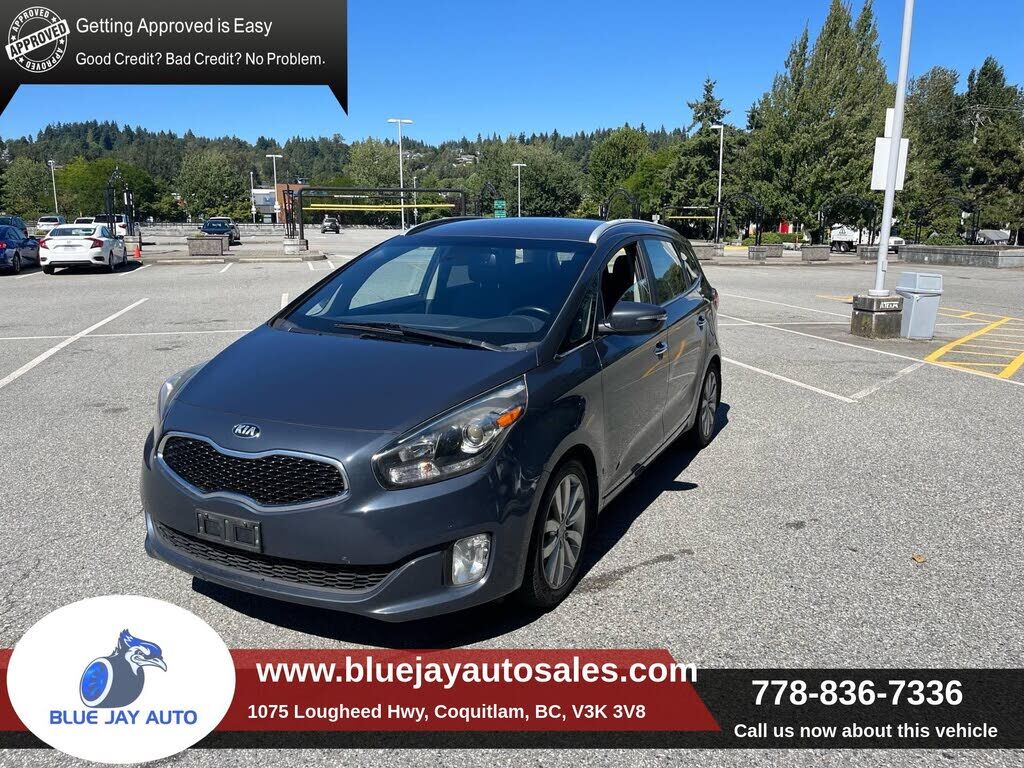Kia Rondo