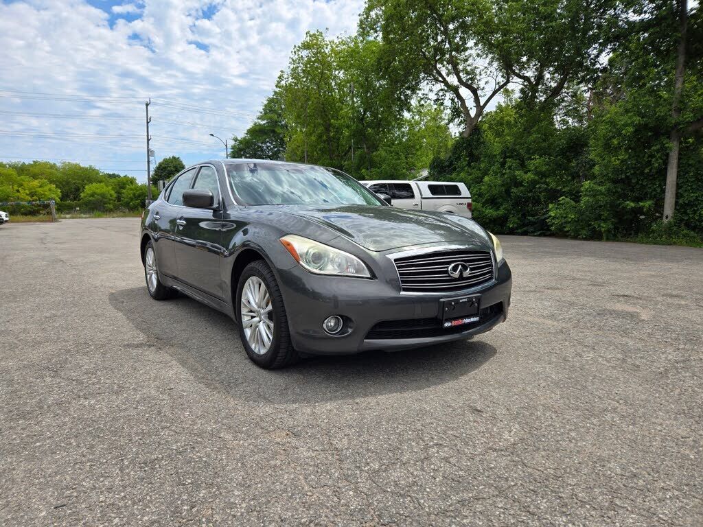 Infiniti M37