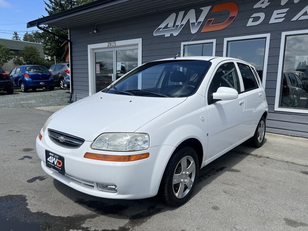 Chevrolet Aveo