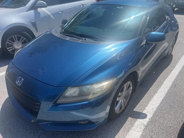 Honda CR-Z