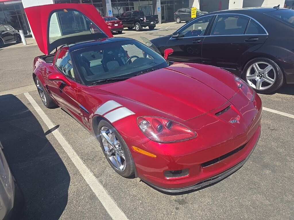 Chevrolet Corvette