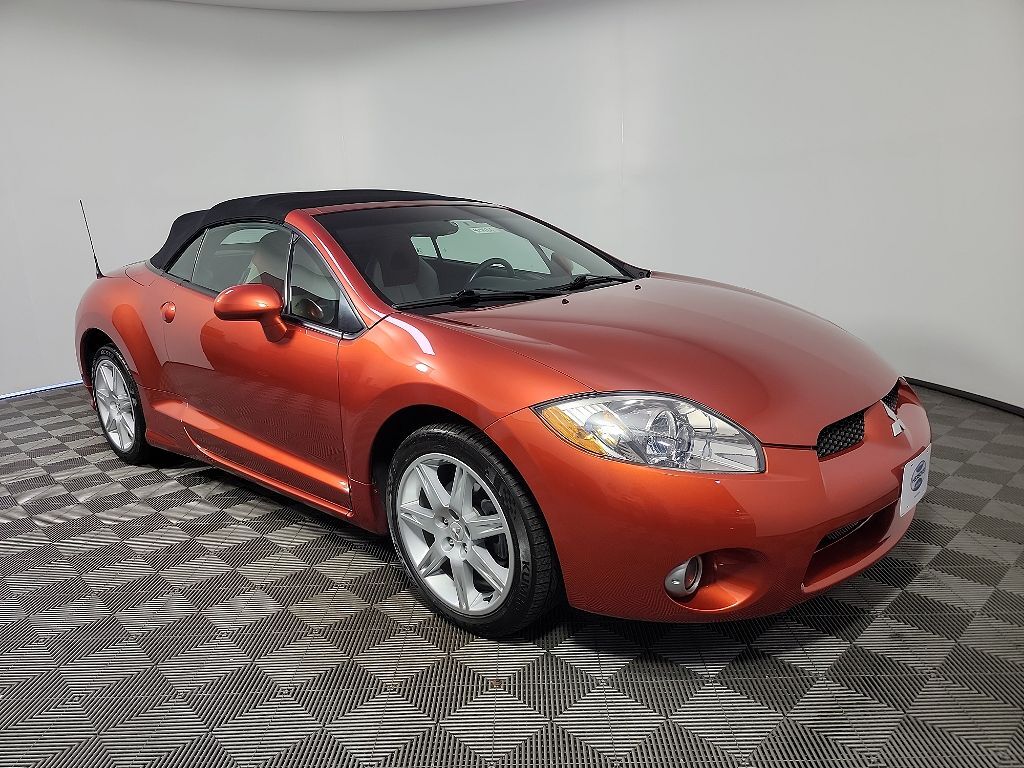 Mitsubishi Eclipse