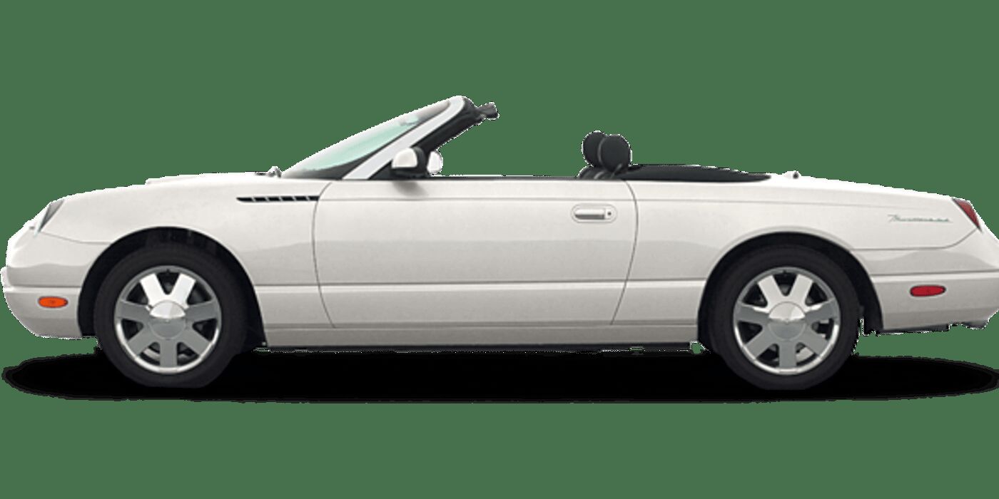 Ford Thunderbird