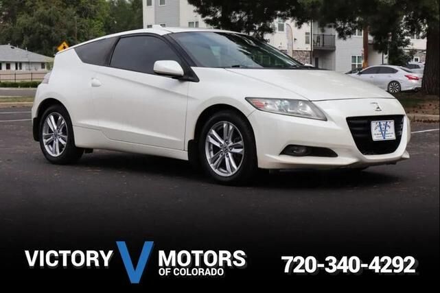Honda CR-Z