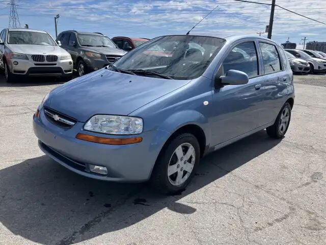 Chevrolet Aveo