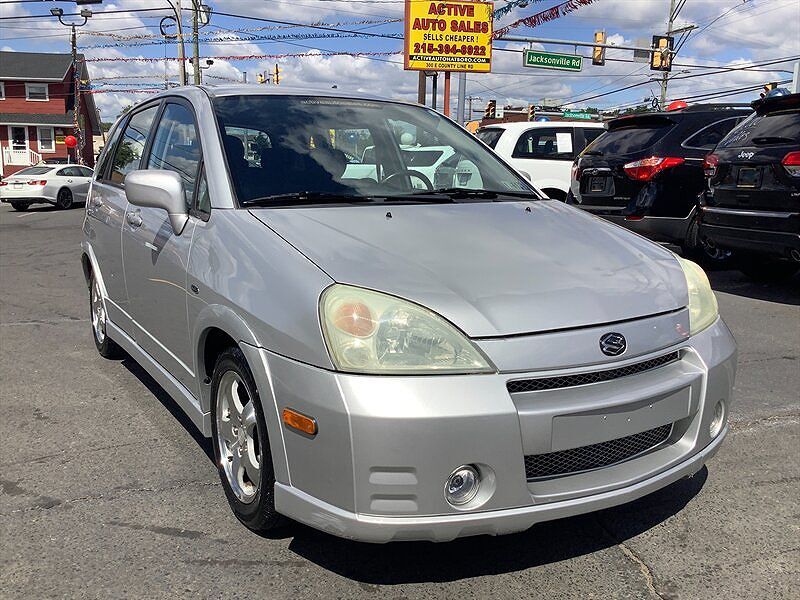 Suzuki Aerio