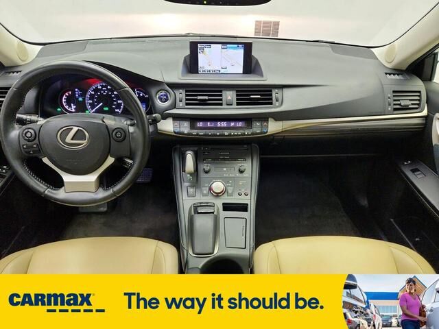 Lexus CT
