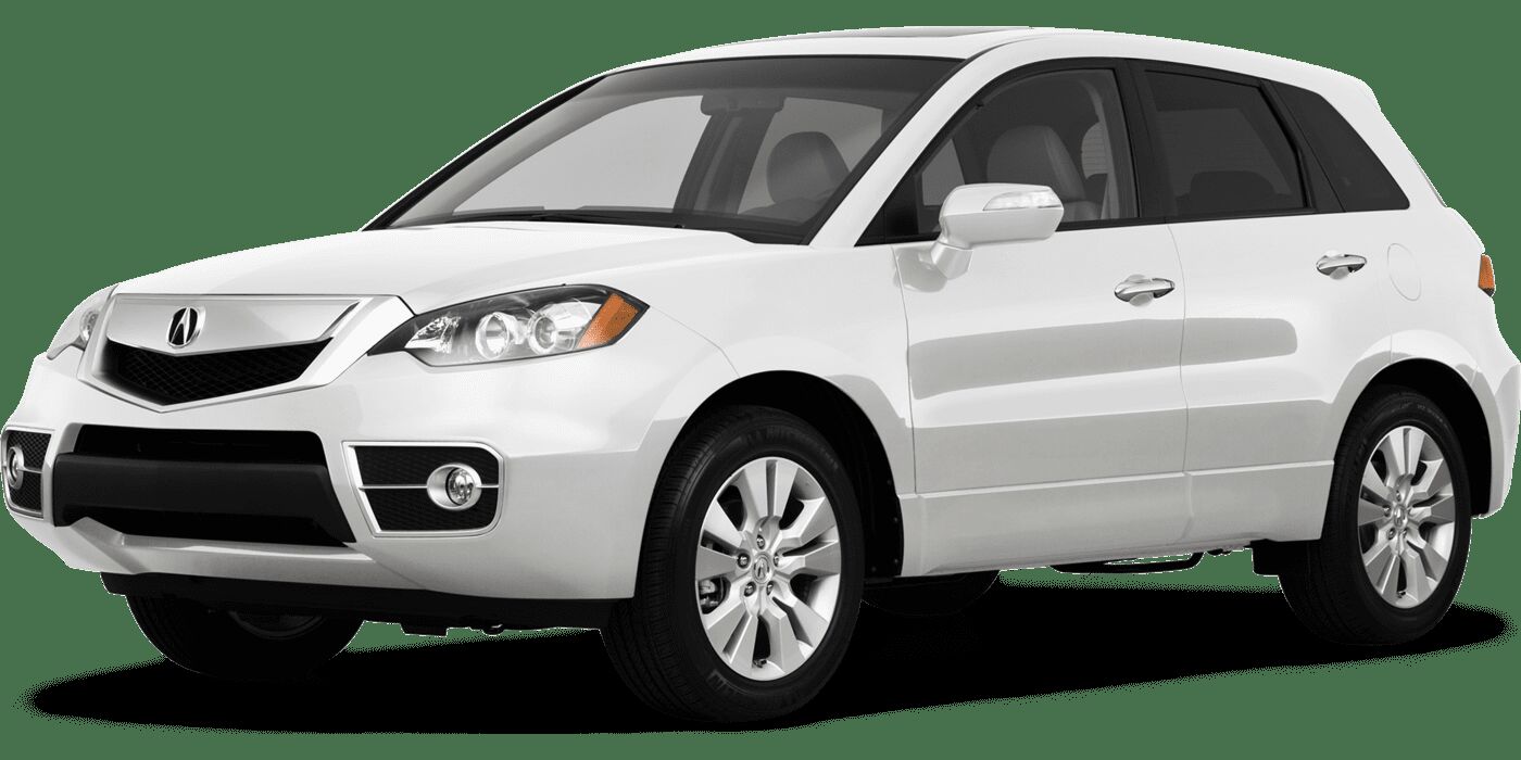 Acura RDX