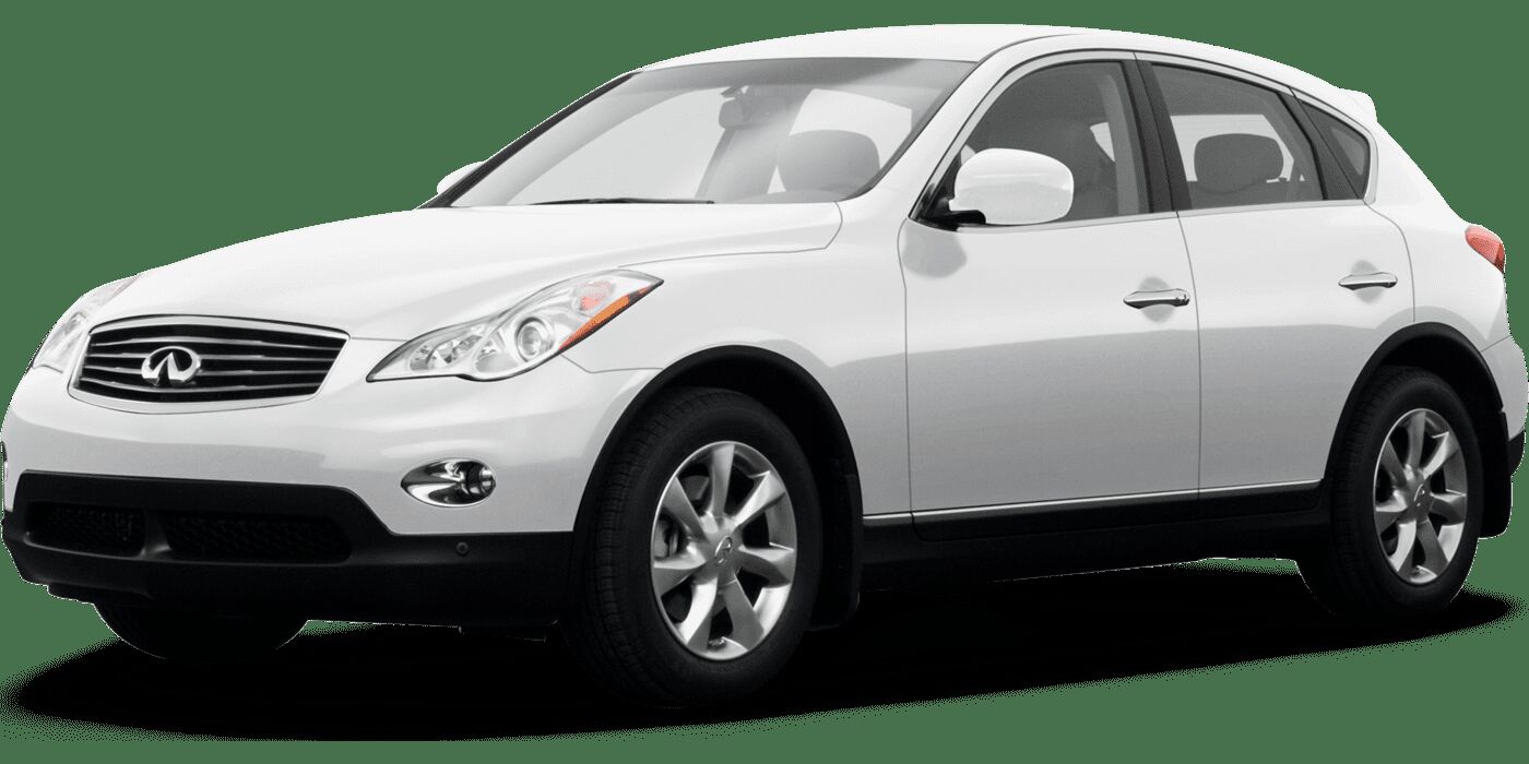 Infiniti EX35