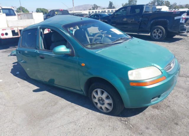 Chevrolet Aveo