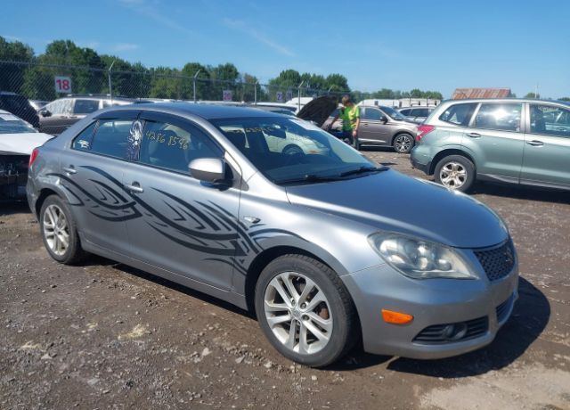 Suzuki Kizashi