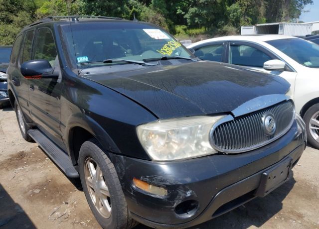 Buick Rainier