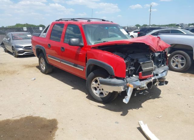 Chevrolet Avalanche