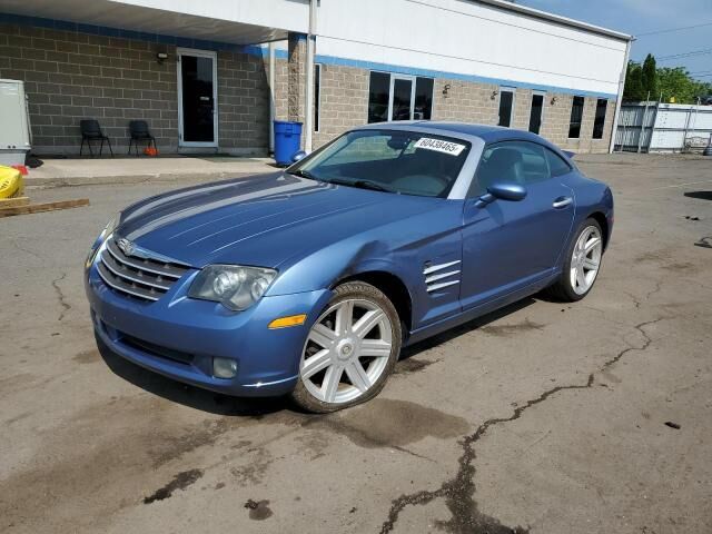 Chrysler Crossfire