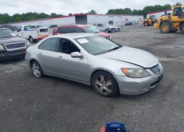 Acura RL