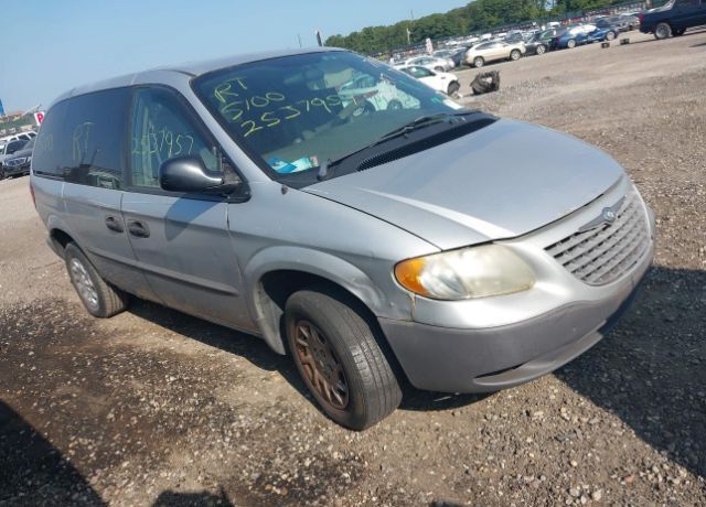 Chrysler Voyager