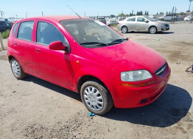 Chevrolet Aveo