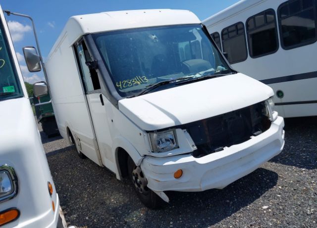 Isuzu NPR/NPR-HD