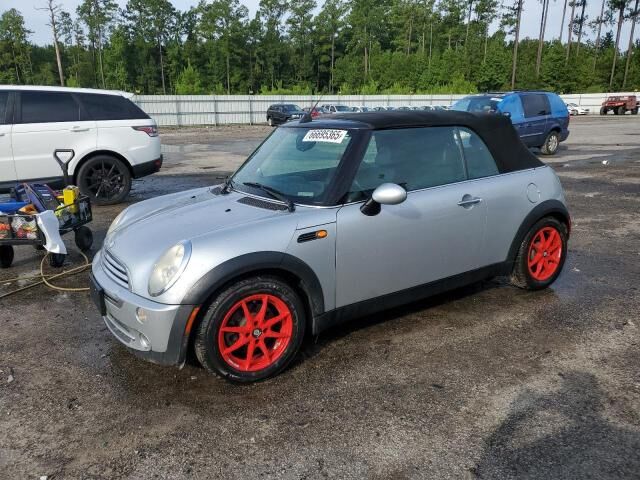 MINI Cooper Convertible