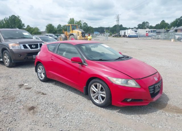 Honda CR-Z