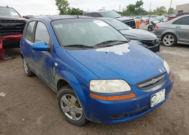 Chevrolet Aveo