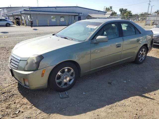 Cadillac CTS