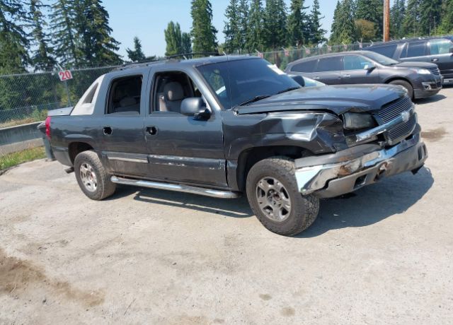 Chevrolet Avalanche