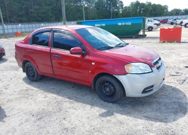Chevrolet Aveo