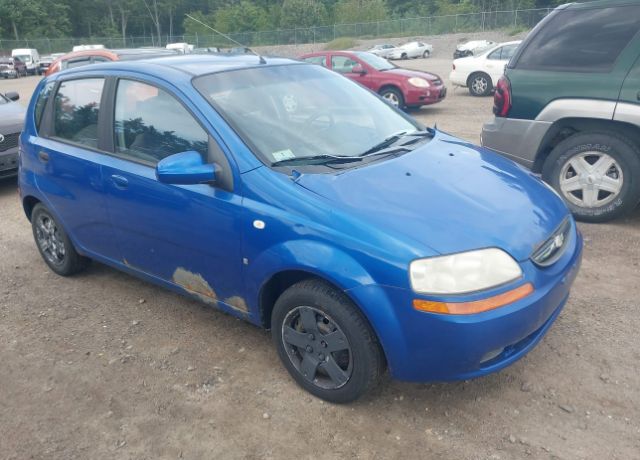 Chevrolet Aveo