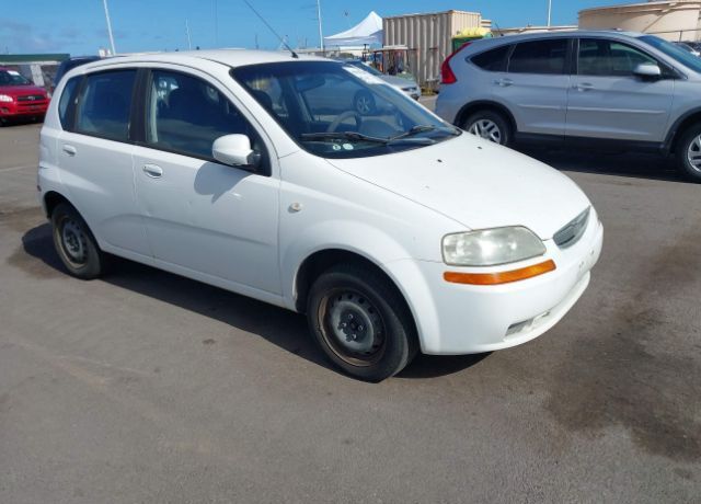 Chevrolet Aveo