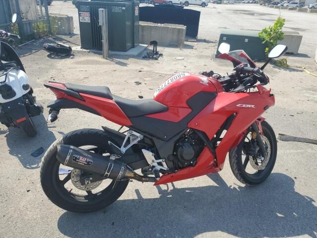 Honda CBR300