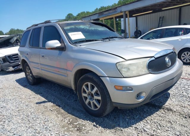 Buick Rainier